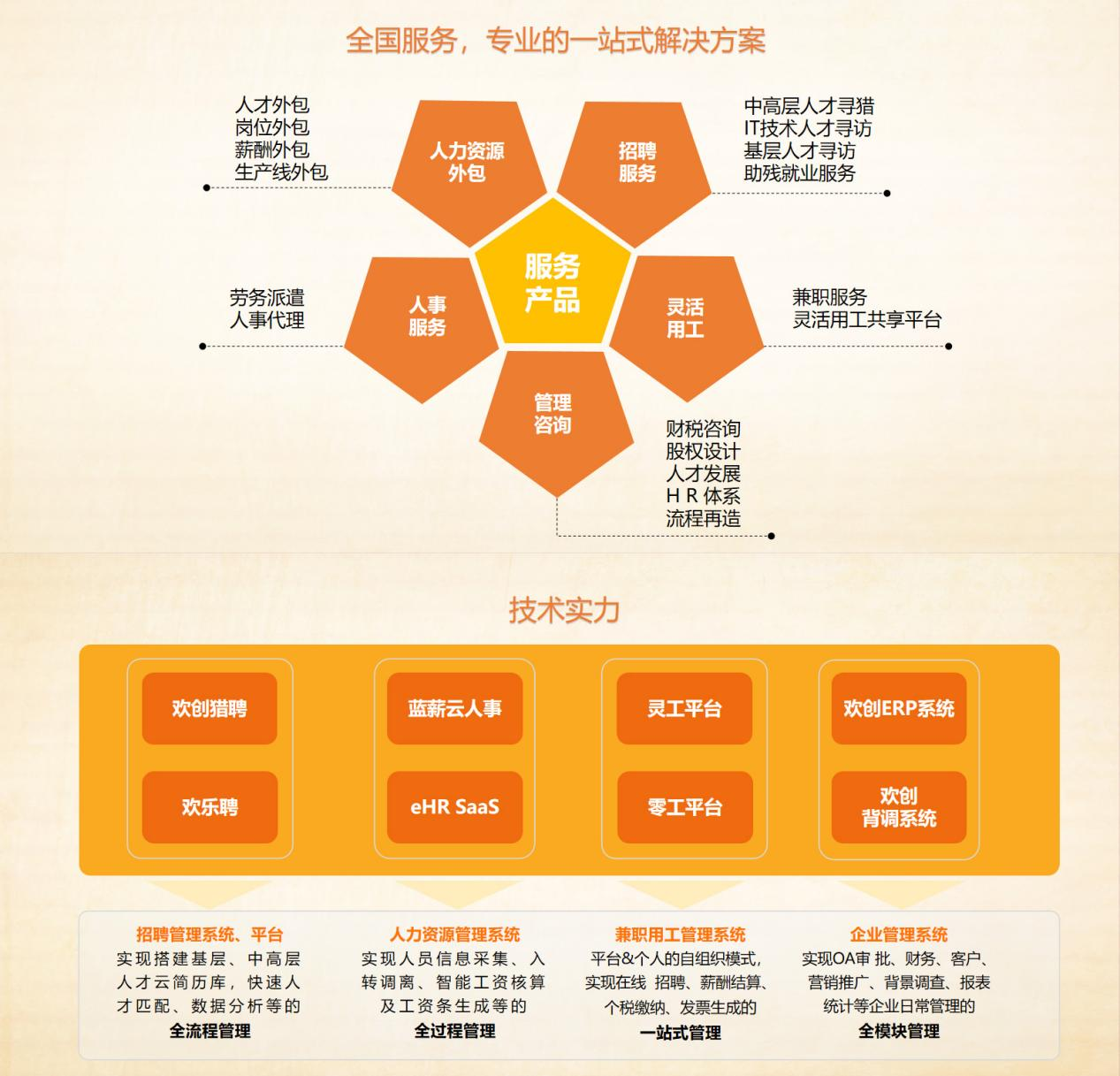 华体会中国集团